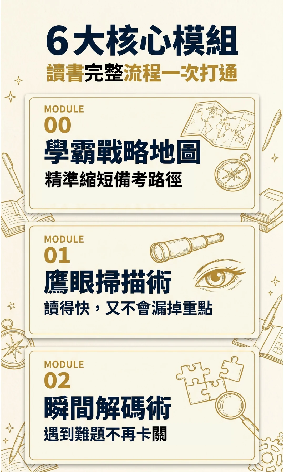 學霸實戰特訓班銷售頁第 5 段