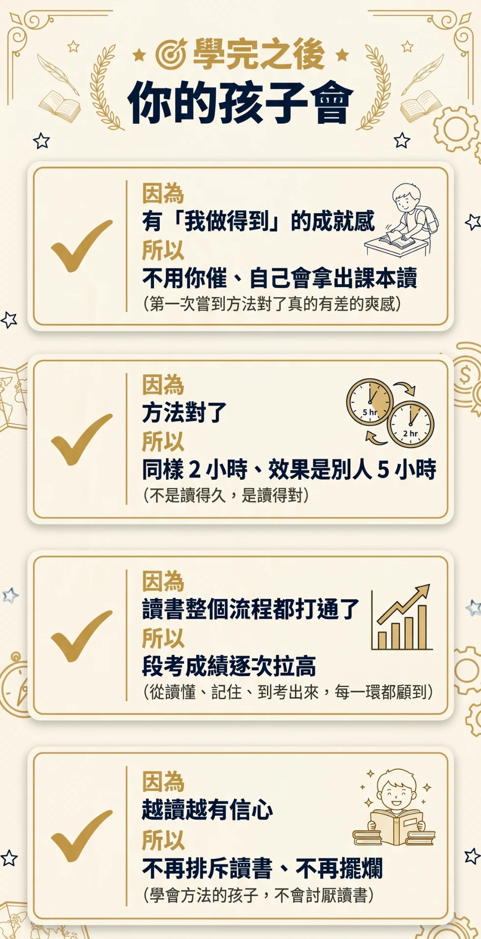 學霸實戰特訓班銷售頁第 7 段